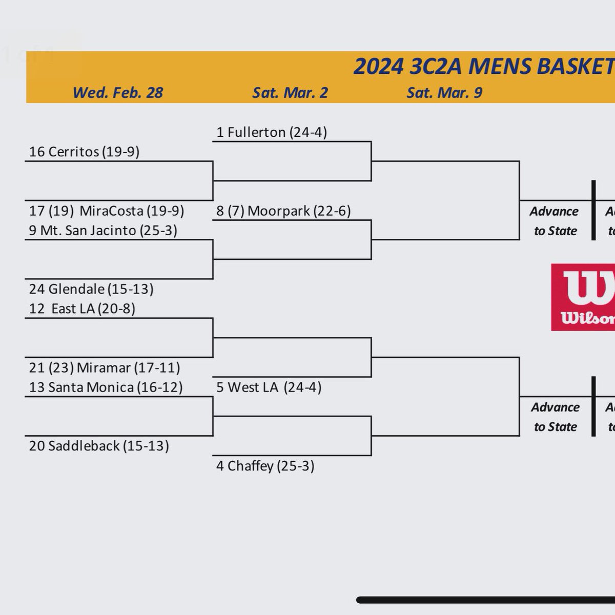 🚨Home Playoff Game🚨The Eagles are the 9 seed in the CCCAA playoffs and play at Home vs Glendale on Wednesday, February 28 at 7pm. The winner will travel to Moorpark Saturday March 2nd.
