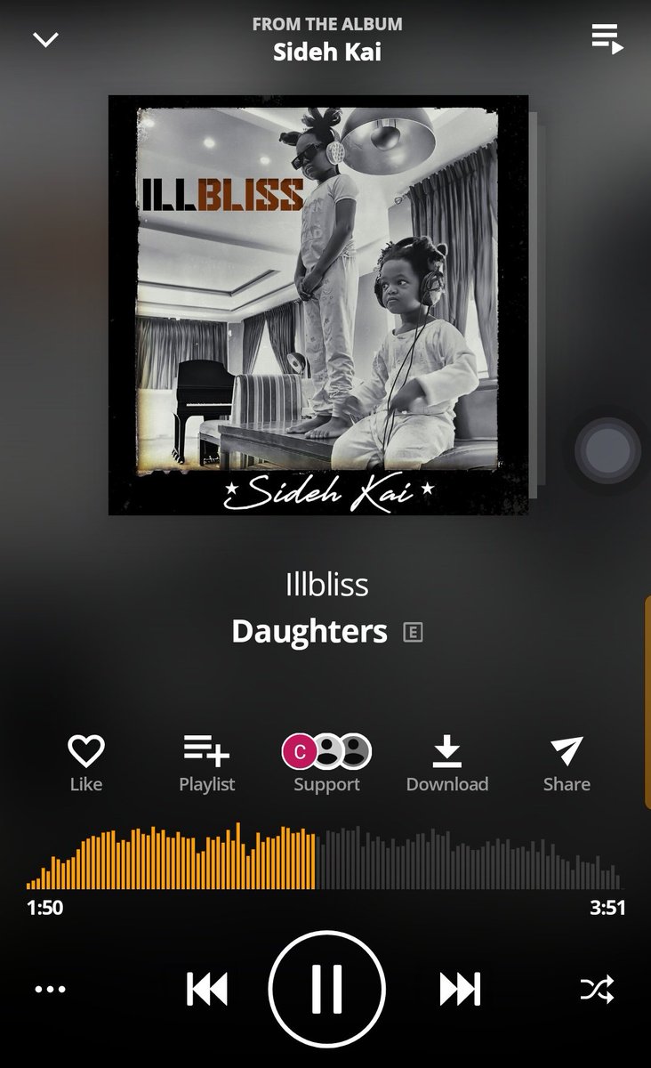 @illBlissGoretti @mikkyslycode 
#TheSidehKaiAlbum 
#Daughters
#OgaBoss ❤️❤️❤️❤️