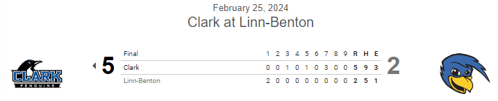 PNW_CBR's tweet photo. #JUCO FINAL: Clark 5, Linn-Benton 2
Game one of DH

@bgetch22 6IP, 2H, 2UER, 5K
@Evan_McGuire_08 SV, 3IP, 0R, K
Cameron Kato 3-5, 2B, RBI
@QAnguay 3-4, 2 RBI https://t.co/gVZWMlzwZc