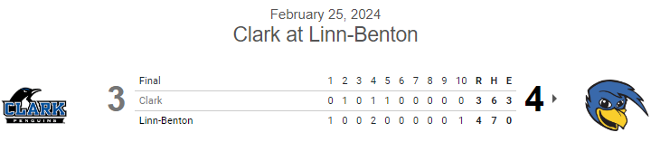 PNW College Baseball Report tweet media