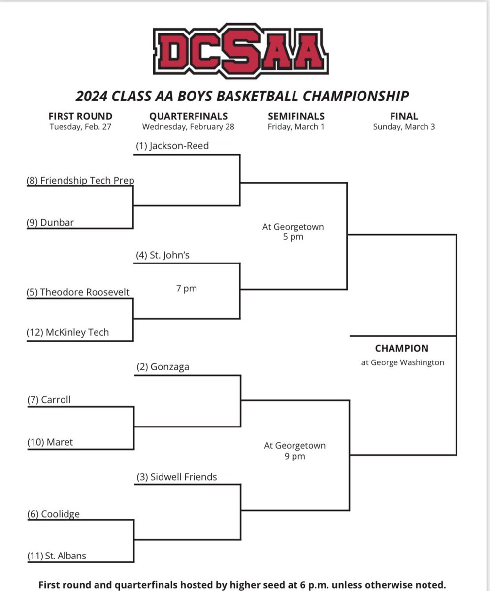 2024 DCSAA 🏀 State Championship Tournament Brackets 
Swipe to see Class A &amp; AA Brackets 
Road to GW begins tomorrow with the tip off of Class A Girls Action!
#DCSAAwherethechampsplay
#StateBasketballTournament #DC #TheDistrict