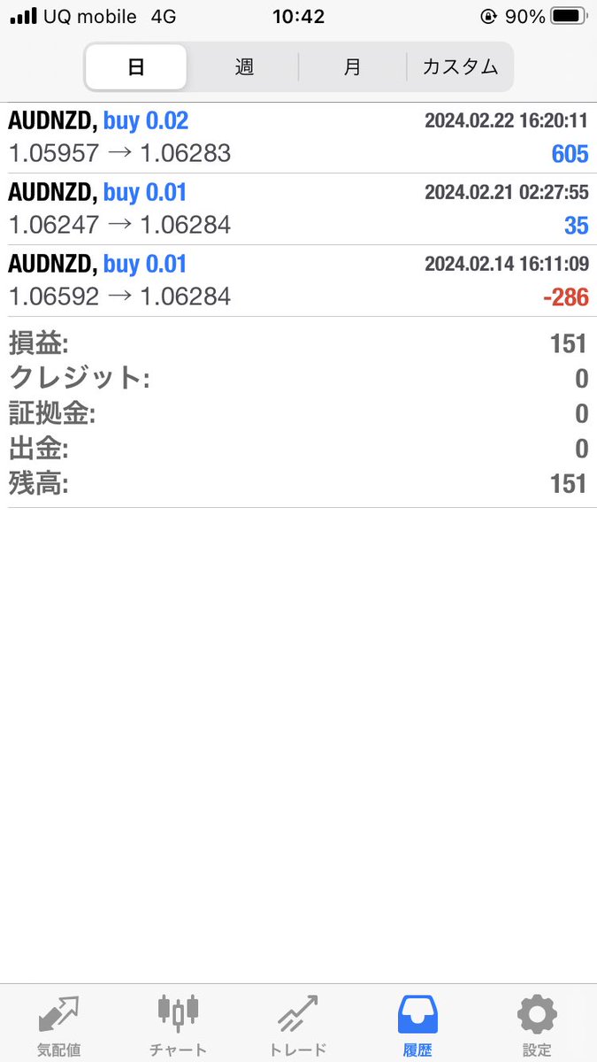 FX42456282's tweet photo. 裁量、オジニュジは利確した。
証拠金に対して積みすぎてきたので
今回はプラ転したら利確してきます( ᐛ )و https://t.co/nDOsCP2wZt