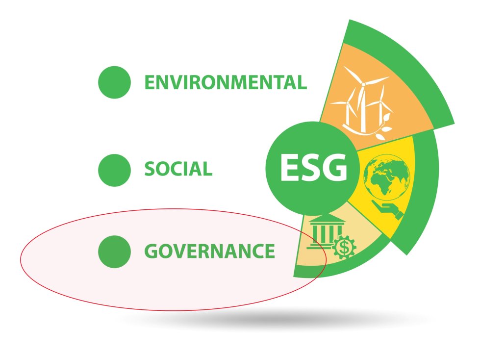 🔔How To Drive & Authenticate ESG Initiatives🔔 🤔Did you know that recent #research finds a 70% increase in #climate related #greenwashing incidents in the #finance and #banking sector alone 🪙🌿🍃 🤔But that there are equally issues around social-washing and #greenhushing too?…