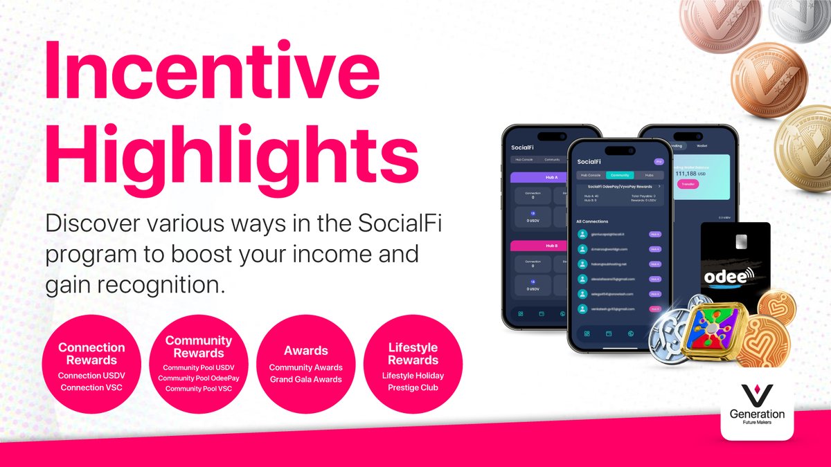 VyvoSocialFi's tweet image. 🔑 Discover the power of your invitation codes and connections! Unlock your full earning potential with Vyvo SocialFi and claim the rewards and recognition you deserve! 🏆💰 

Learn more: wearevgen.com/vgeneration-co… 

#SocialFi #ConnectionRewards #CommunityRewards #rewards #awards