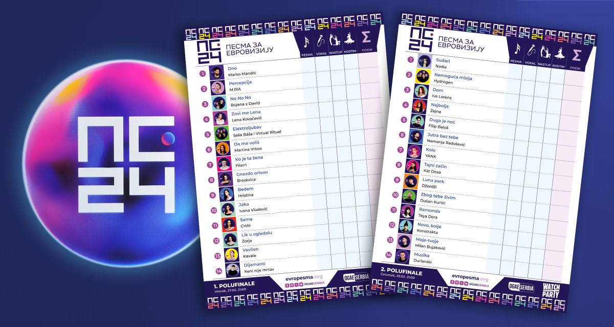 OGAE Serbia tweet media