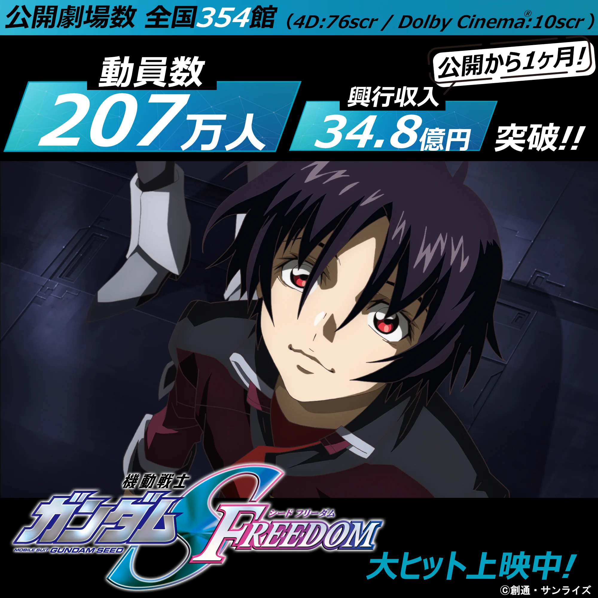 機動戦士ガンダムSEEDシリーズ on X: 