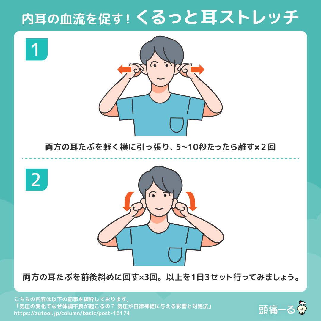 耳 を 良く する 方法