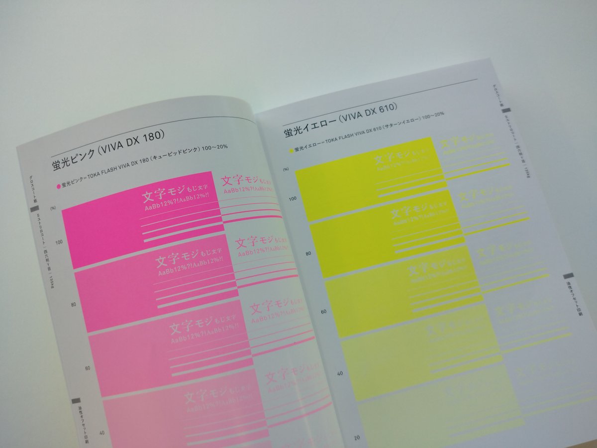 この別冊の何が便利って、油性インキでの蛍光インキ・TOKA FLASH VIVA