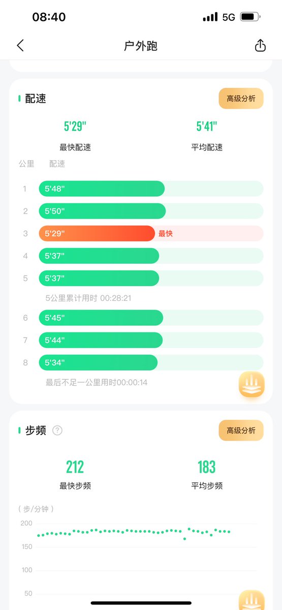 #跑步打卡