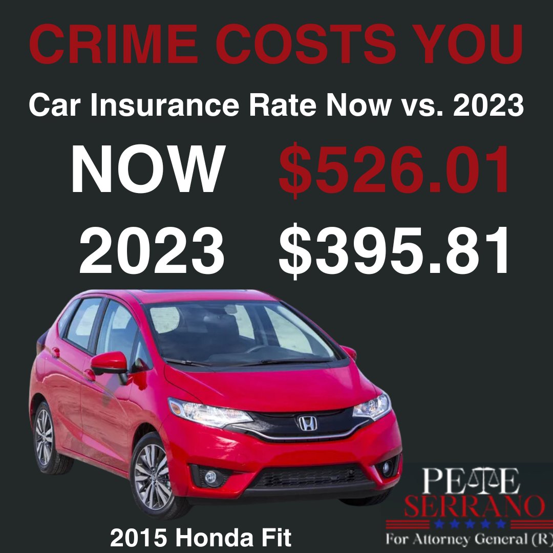 SerranoForWA's tweet image. Has your car insurance spiked in the past couple of years?  Mine sure has.

Soaring stolen and damaged vehicle costs come from anti-police laws that embolden criminals. These laws were championed and passed by my opponent, the Chair of the Senate Law and Justice Committee…
