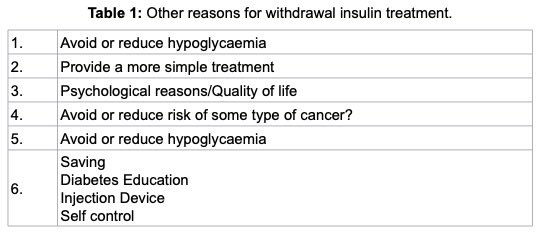 Why, When and How We Propose Withdrawal Insulin Treatment in Type 2 Insulin Resistant Diabetes.

📚Int J Diabetes Clin Res - 2015.
doi: 10.23937/2377-3634/1410048