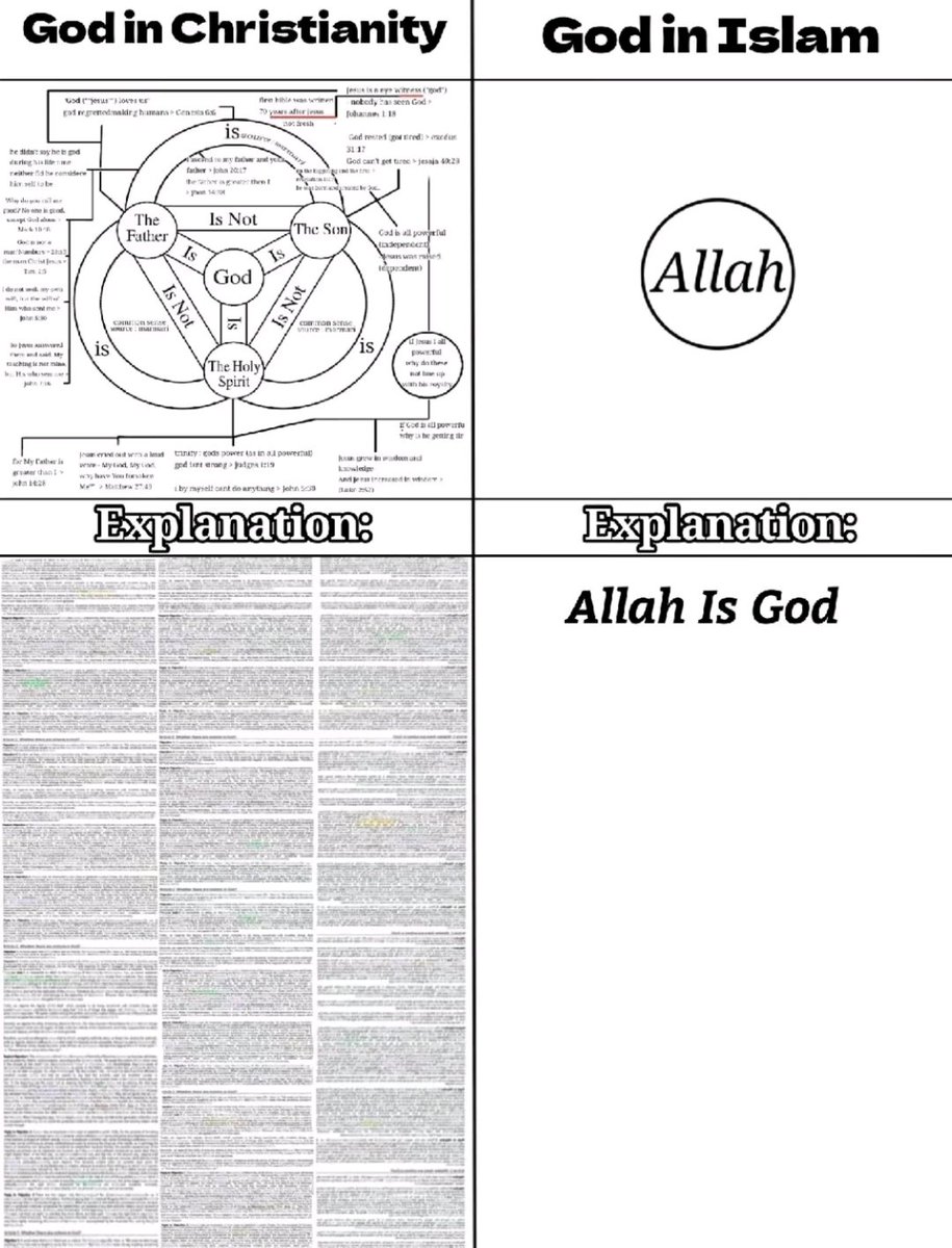 Moses Goncalves (@mosesacuity) on Twitter photo 