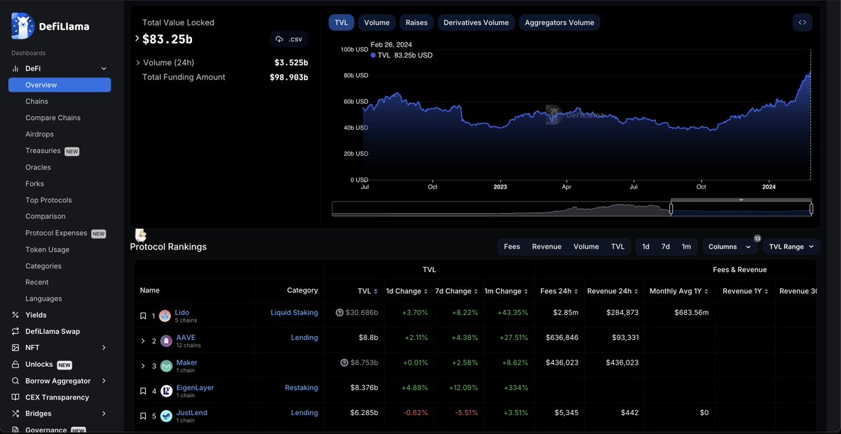 rocketfish_exc's tweet photo. Unlocking the secrets to successful crypto investments: Stay informed, diversify wisely, and embrace emerging trends. Research, adapt, and ride the waves of innovation. #RocketFish #CryptoInvesting #FinancialFreedom #AI 🚀💰 https://t.co/8Mh1z5aJj2