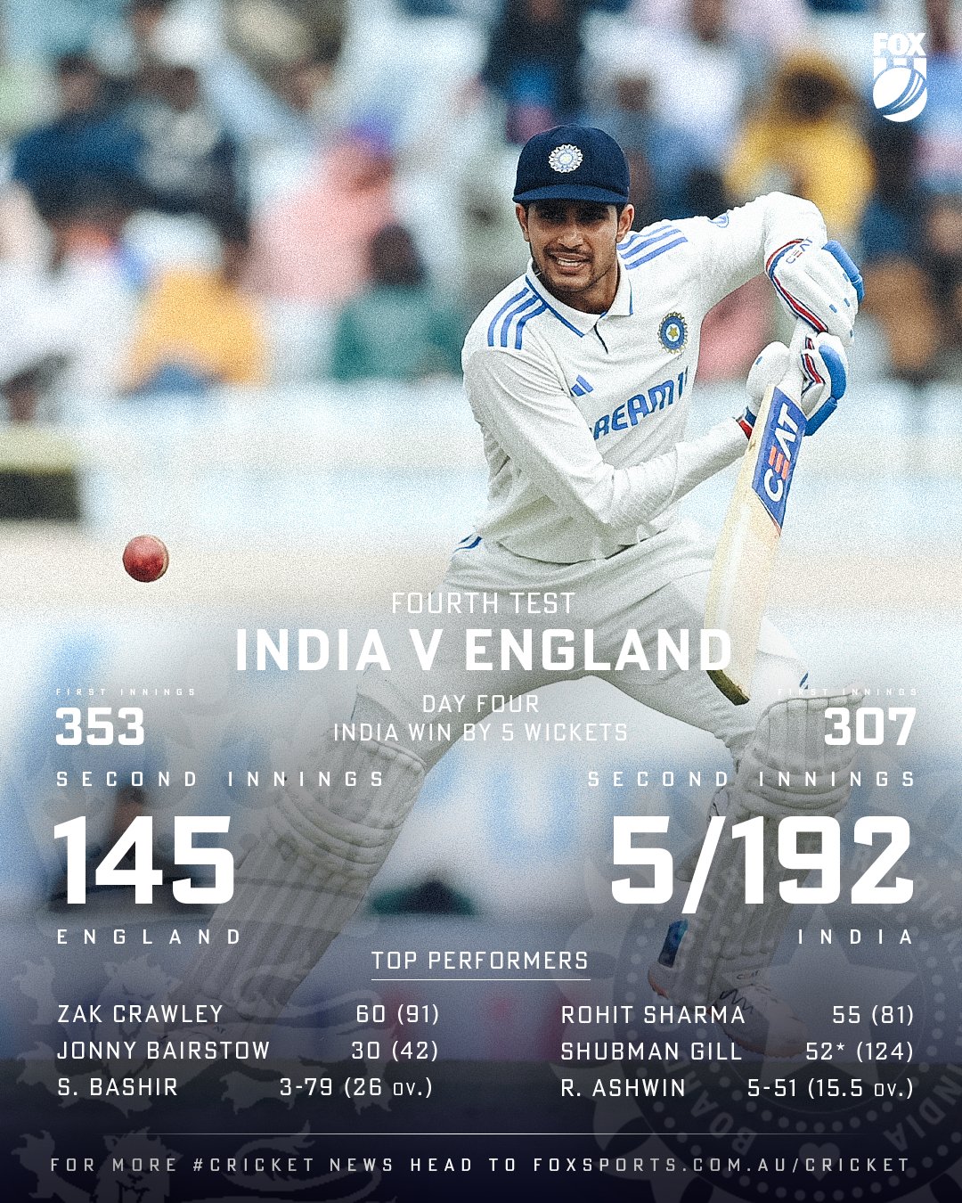 Fox sports cricket live hotsell streaming free