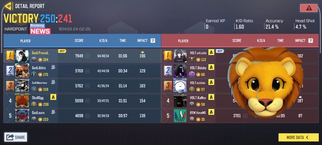 GodLPrevail tweet media