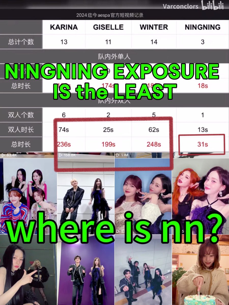 stunning_allyyy's tweet photo. ❗️TREAT NINGNING FAIRLY❗️
1.why is ningning the only one who doesn't have cooperation stage?
2.where is the post that ningning in versace icons dinner?
3.why ningning‘s tiktok challenge exposure is the least in aespa?@aespa_official #ningning #WHEREISNINGNING #NINGNINGxVERSACE https://t.co/iQ8AHoOv5N