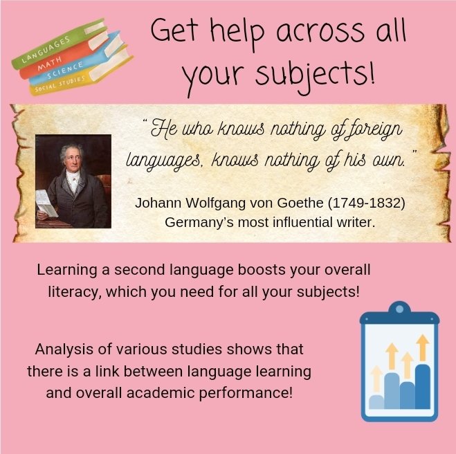 Are languages your future?
While learning a second language you actually learn lots about your own one and build on your knowledge of vocabulary and grammar. Having good literacy skills is key to success in all your subjects, why not develop them further with us?