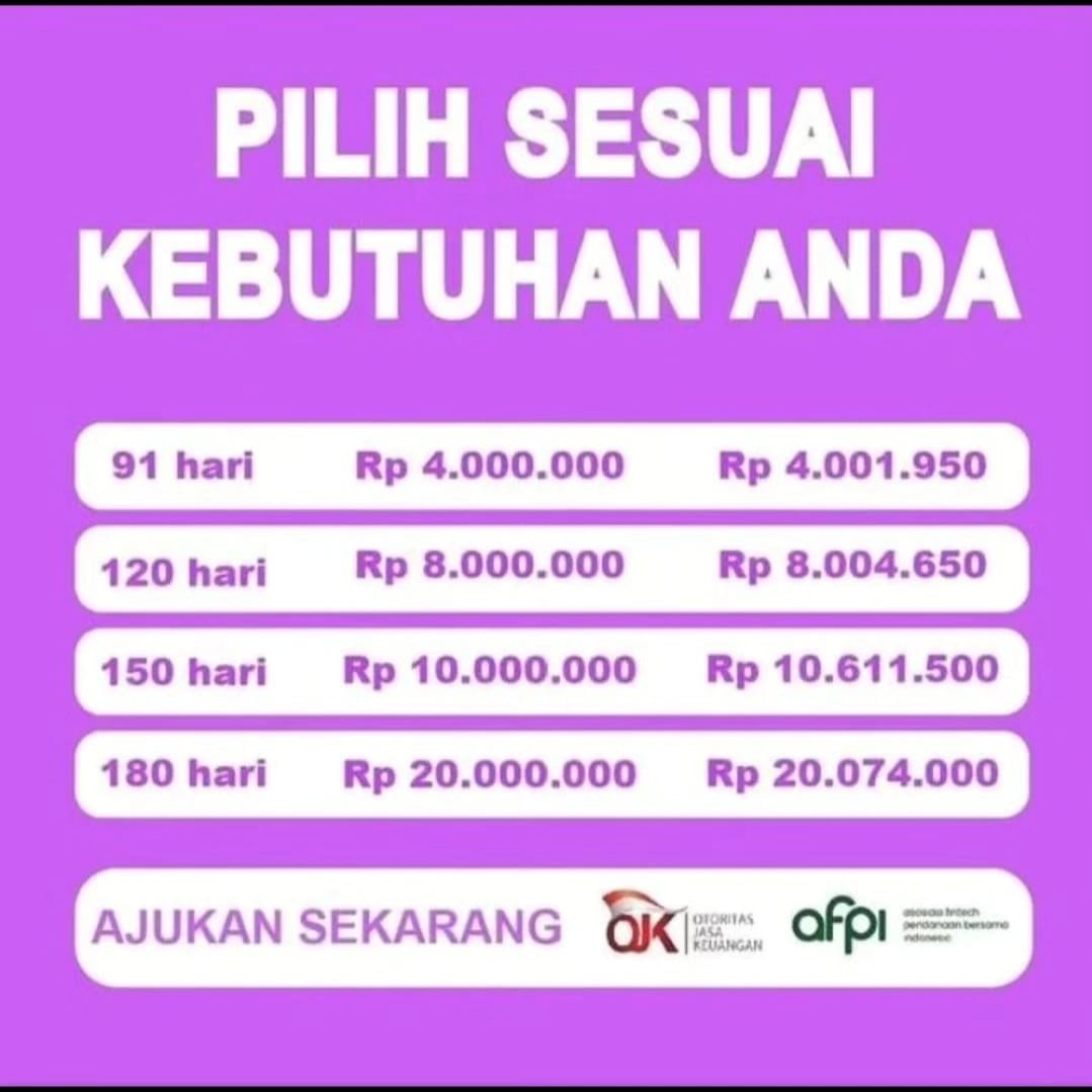 Call Center Kredit Digital Telephone Cs ☎️ 082188251238