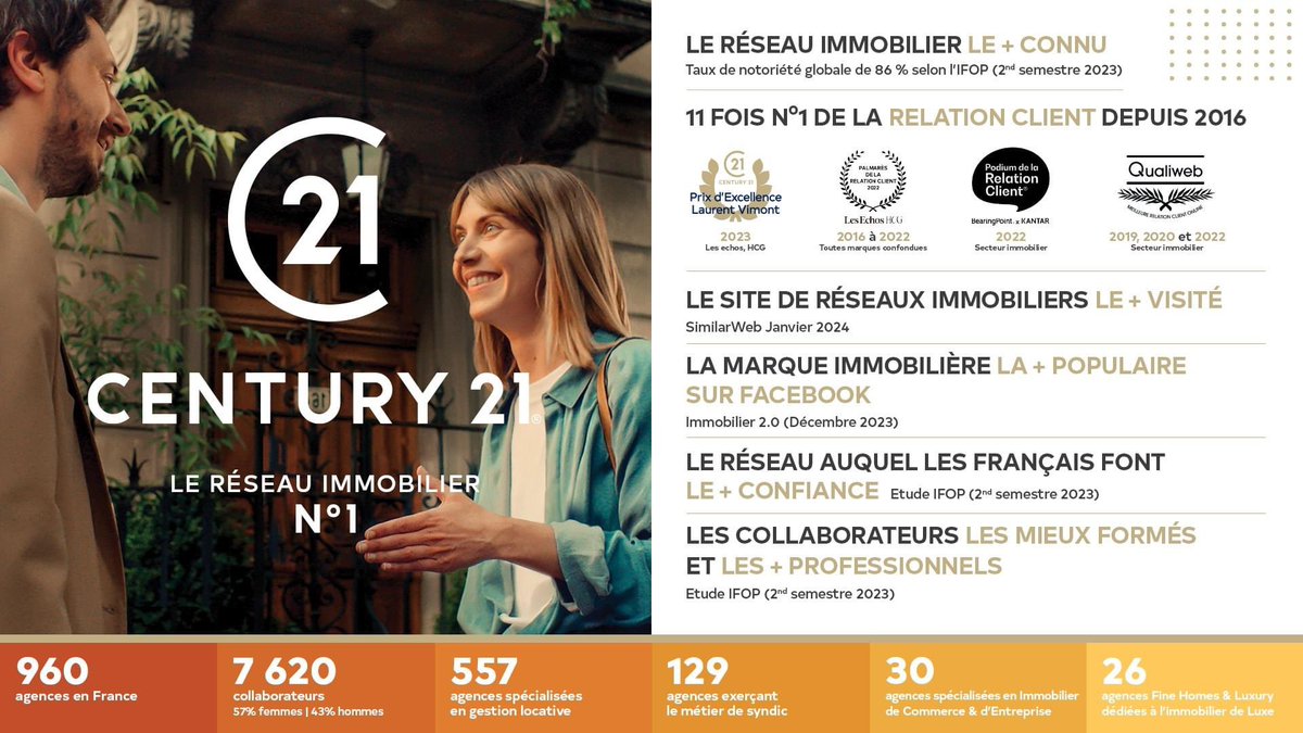LaSourceImmoFra's tweet photo. 👉 Les raisons pour lesquelles vous pouvez nous faire confiance pour vous accompagner dans votre projet immobilier 😉 https://t.co/daO36nlGsv