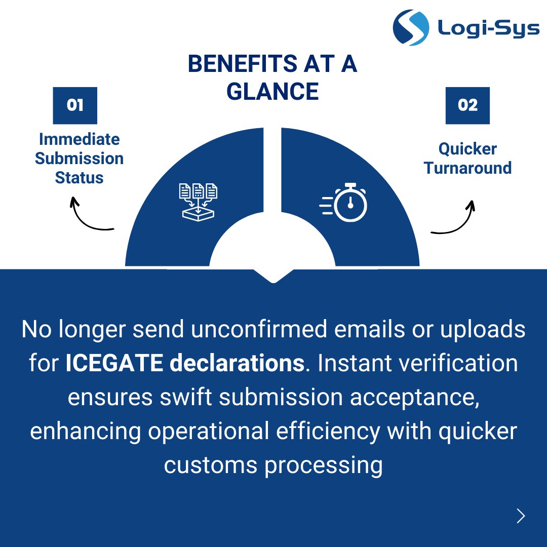 logisyserp's tweet image. Exciting news! Logi-Sys now integrates seamlessly with #ICEGATE for instant customs declarations. Say goodbye to uncertainty, speed up processing, and ensure smooth operations!   

Upgrade your customs experience with Logi-Sys today! #Logistics #Customs #freightforwarding