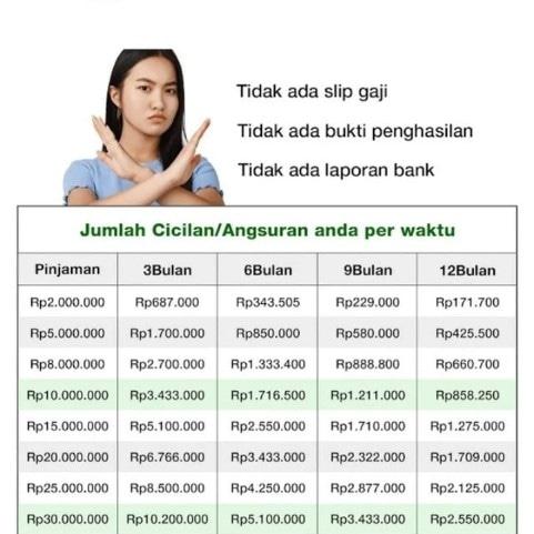 Call Center Kredit Digital Telephone Cs ☎️ 082188251238