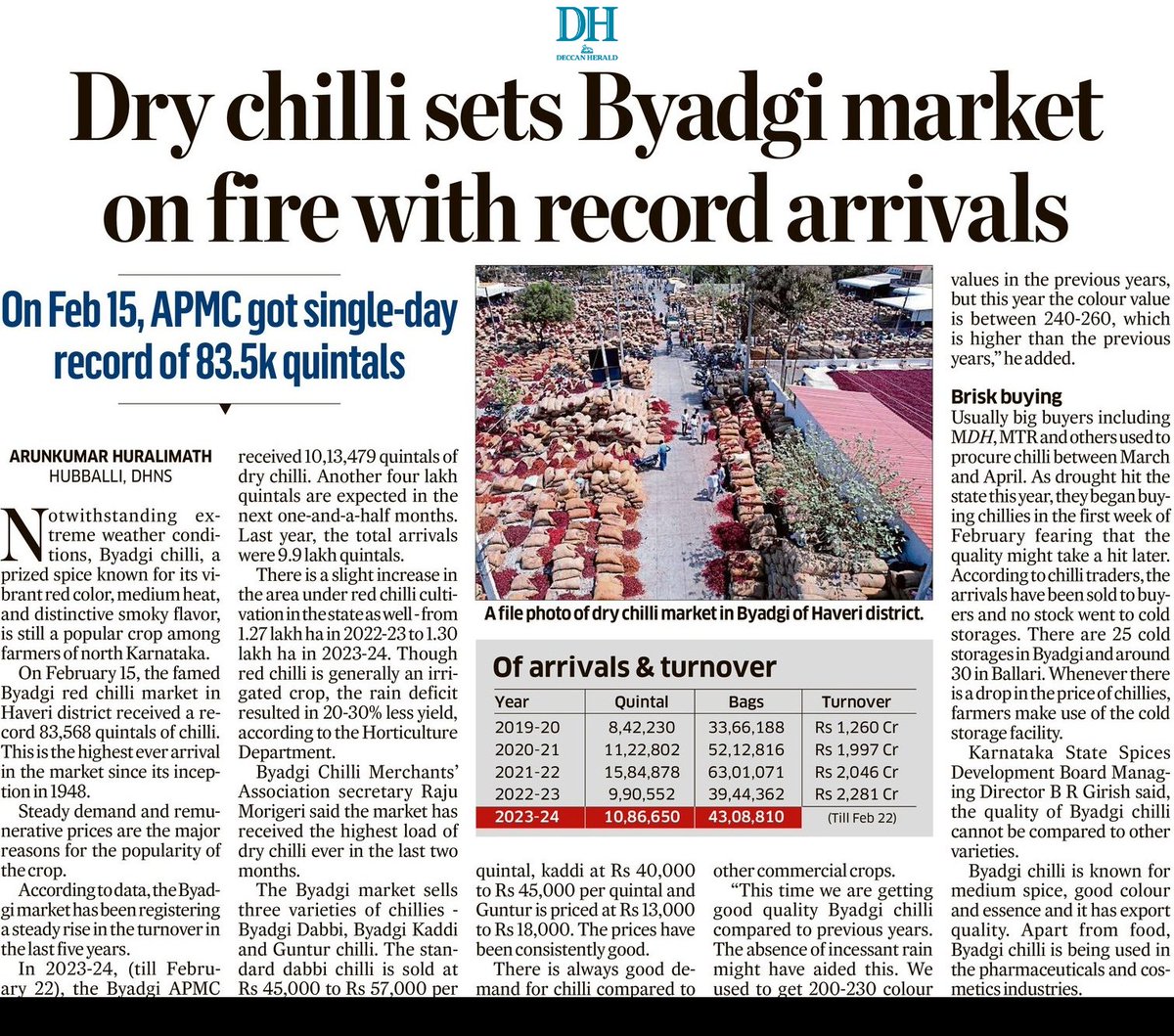 arunkbh's tweet photo. Dry chilli sets #Byadgi market on fire with record arrivals https://t.co/yMQVQPWmjO
#RedChilli #DryChilli
@DeccanHerald @anithapailoor @HubliCityeGroup @Hubballi_Infra @hublimandi @Namma_HD @Namma_Dharwad @landofcardamom @Spices_Board https://t.co/gpXoKHM9jd