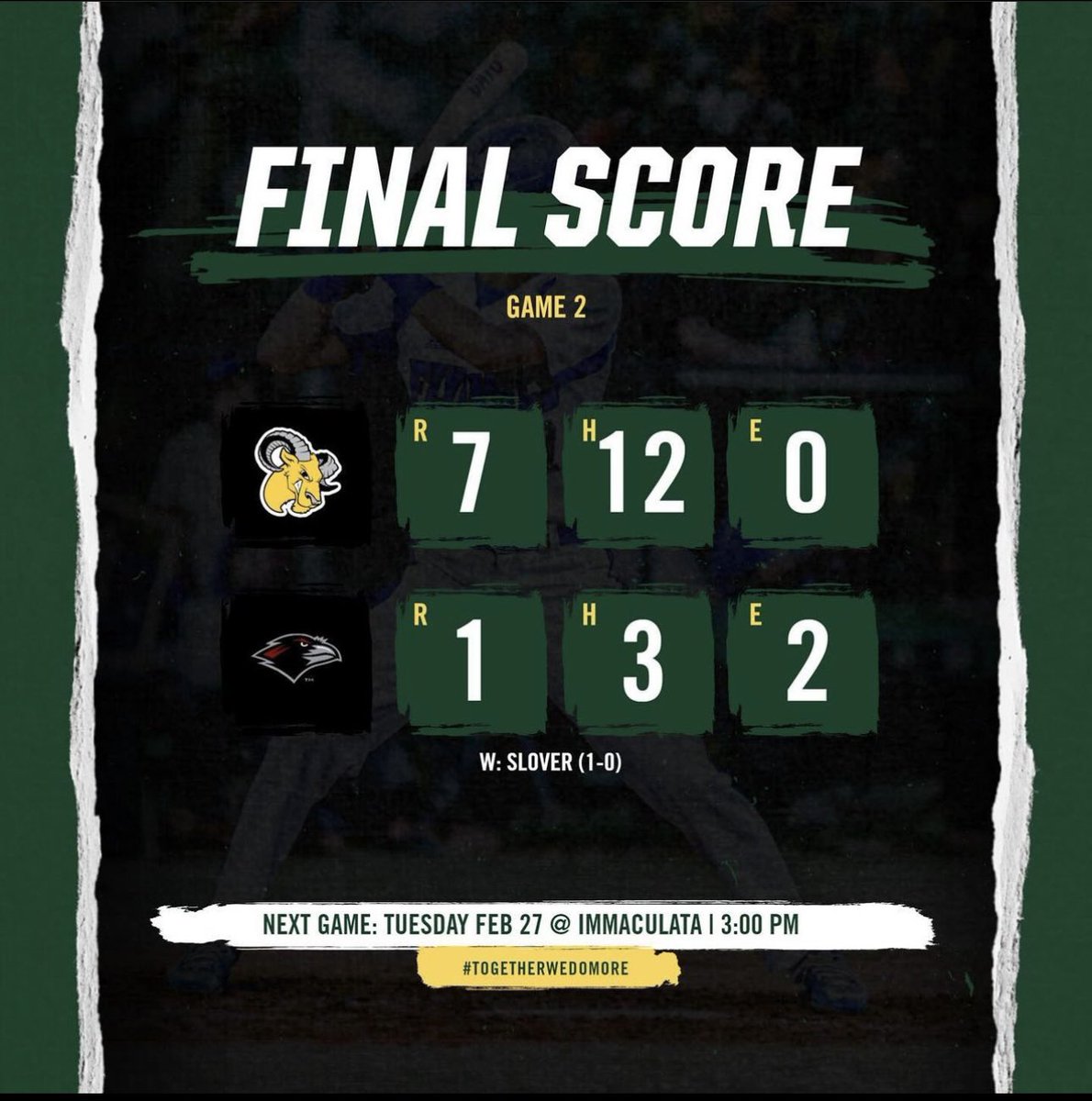 Aggies with the lucky 7’s to start the season. 

Henry Bielen with a monster day at the plate! 

#Rollaggies