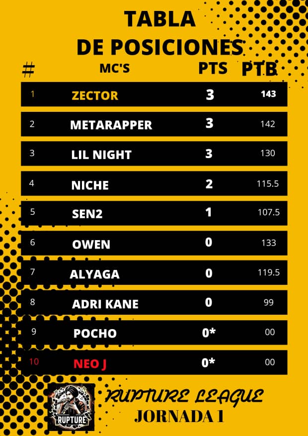 Triple H 🎤✝️ tweet media