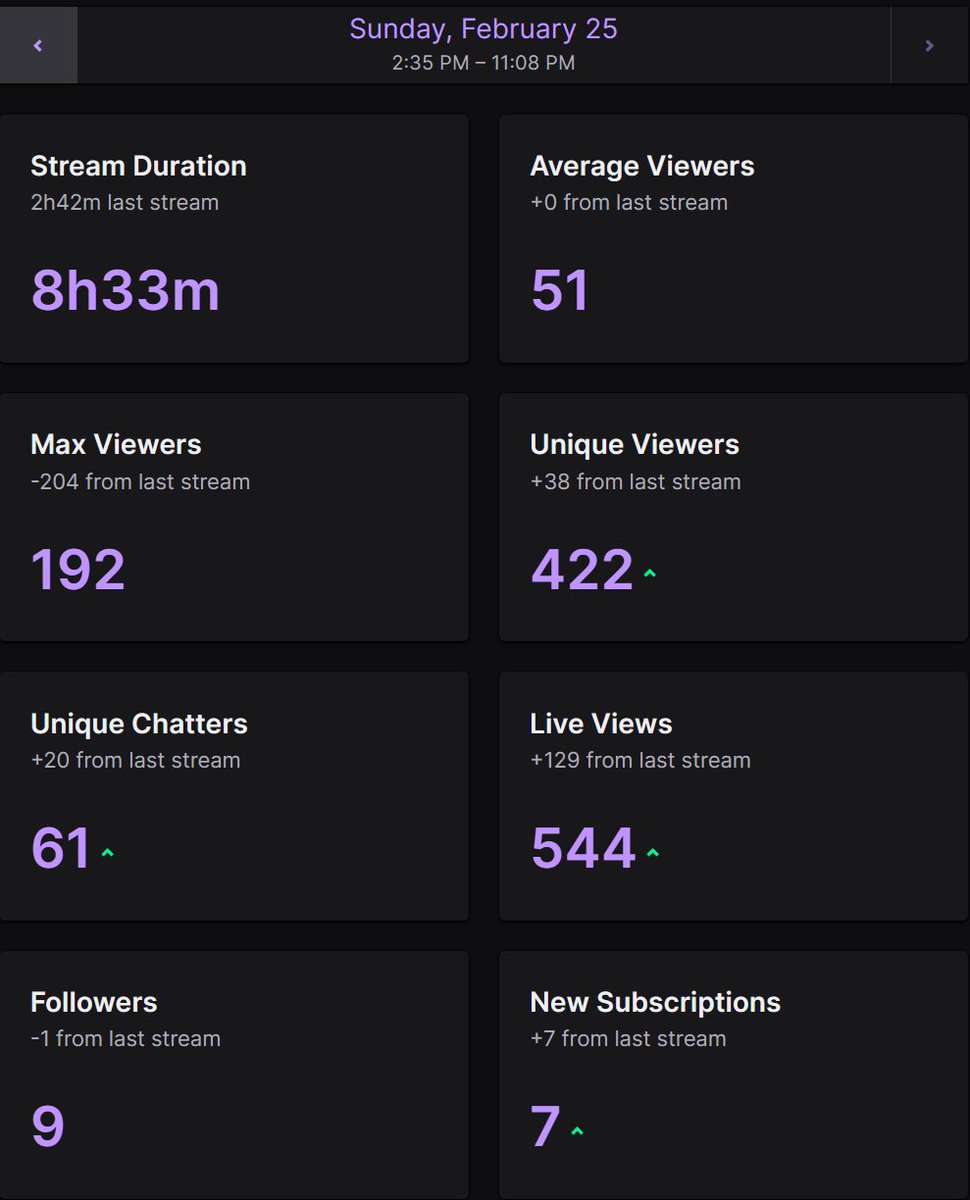 Eh_Eh_Ronn's tweet photo. What a welcome back! can't thank the community enough, 5 massive raids from @HeiszenbergTV @peachyyTV @GenBardock @susanpants13 and @BarricadeTTV https://t.co/37cyJYqHgC