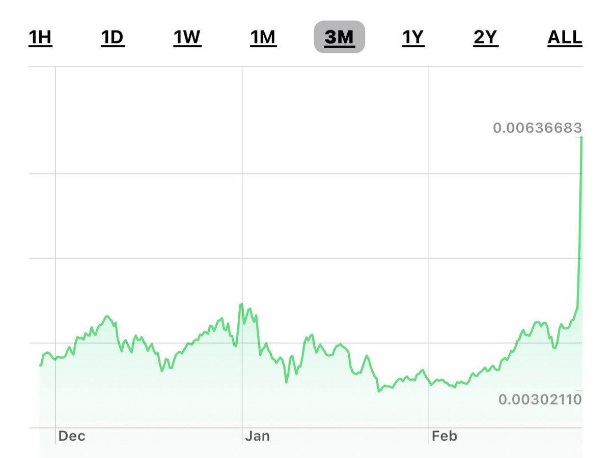 ParkPlaceCrypto tweet media