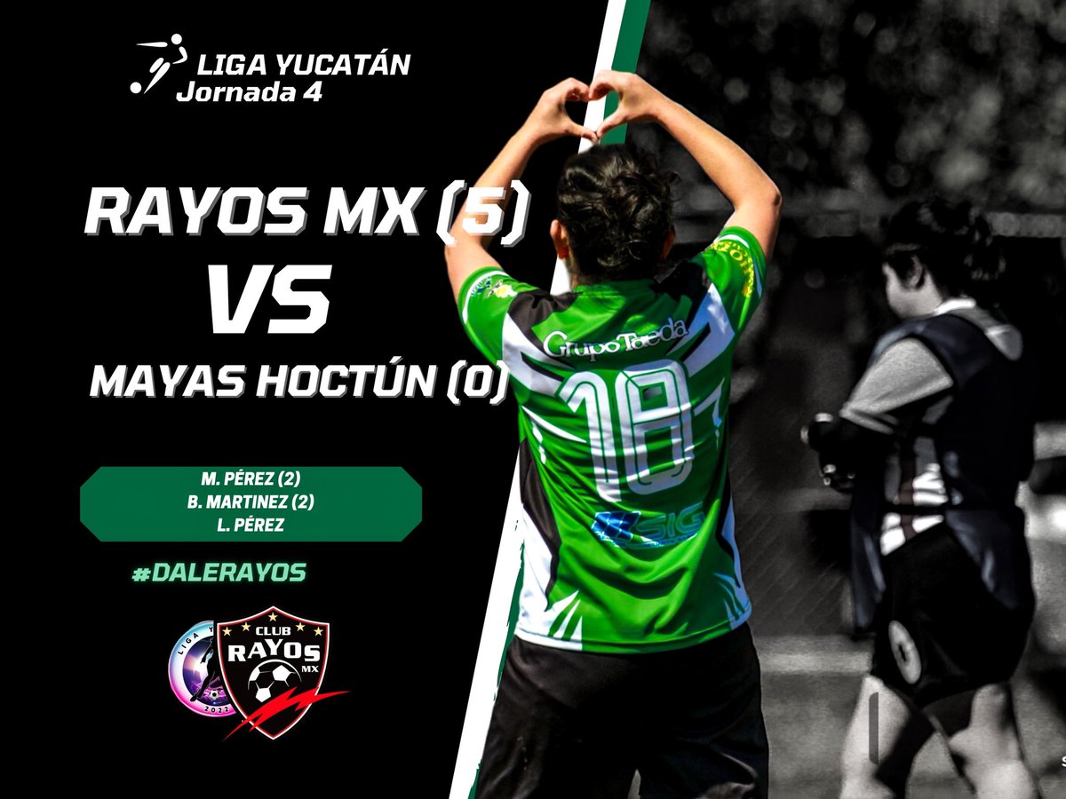 Rayosmxfem's tweet photo. 📸 | Ꮮ ꮖ́ ꭰ ꭼ ꭱ ꭼ ꮪ . 🔥
🏁 Marcador final 🏁
Rayos MX (5) vs Mayas Hoctún (0)
⚽️’ M. Pérez (2)
⚽️’ B. Martínez (2)
⚽️’ L. Pérez
#DALERAYOS ⚡️👊🏻 https://t.co/TlFXULkvbG
