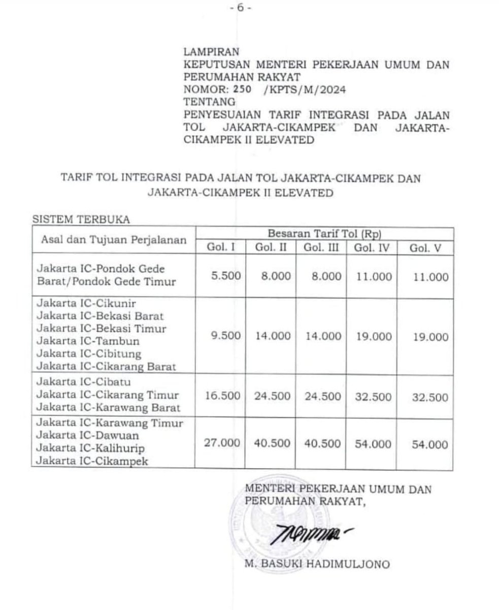Andria75777's tweet photo. Naik terus ...!!
Gak ada turun2nya BM NAIK ,LISTRIK NAIK ,BERAS NAIK,BBM JUGA NAIK TERUS. https://t.co/GkeaeJl59E