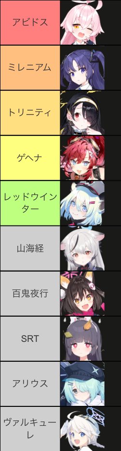 おれの答えはこれや 