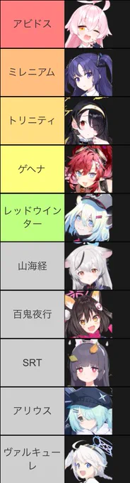 おれの答えはこれや 