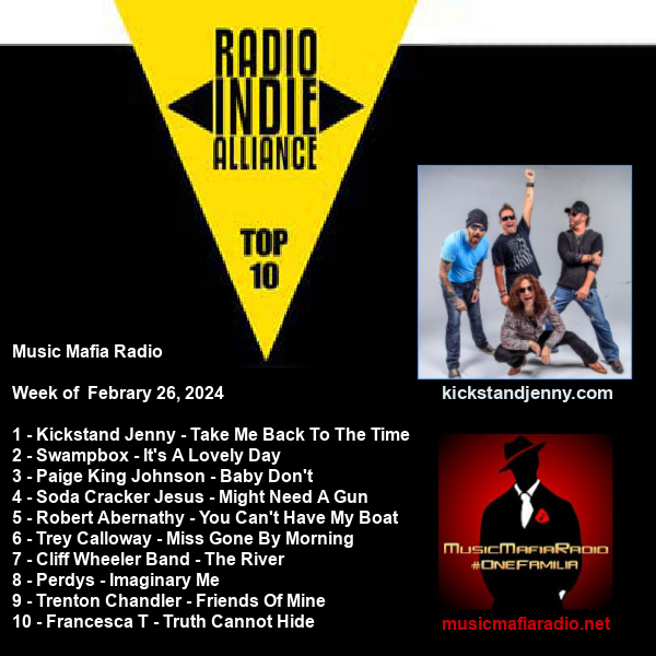 We're celebrating our top 10 once more! @kickstandjenny #SWAMPBOX #PaigeKingJohnson @ReganSCJ @rabernathy41 @Trey_Calloway @MacWheelMusic @perdysofficial @TCBnation #FrancescaT #top10 #onefamilia #musicmafiaradio #riachart #itsthemusicthatmatters