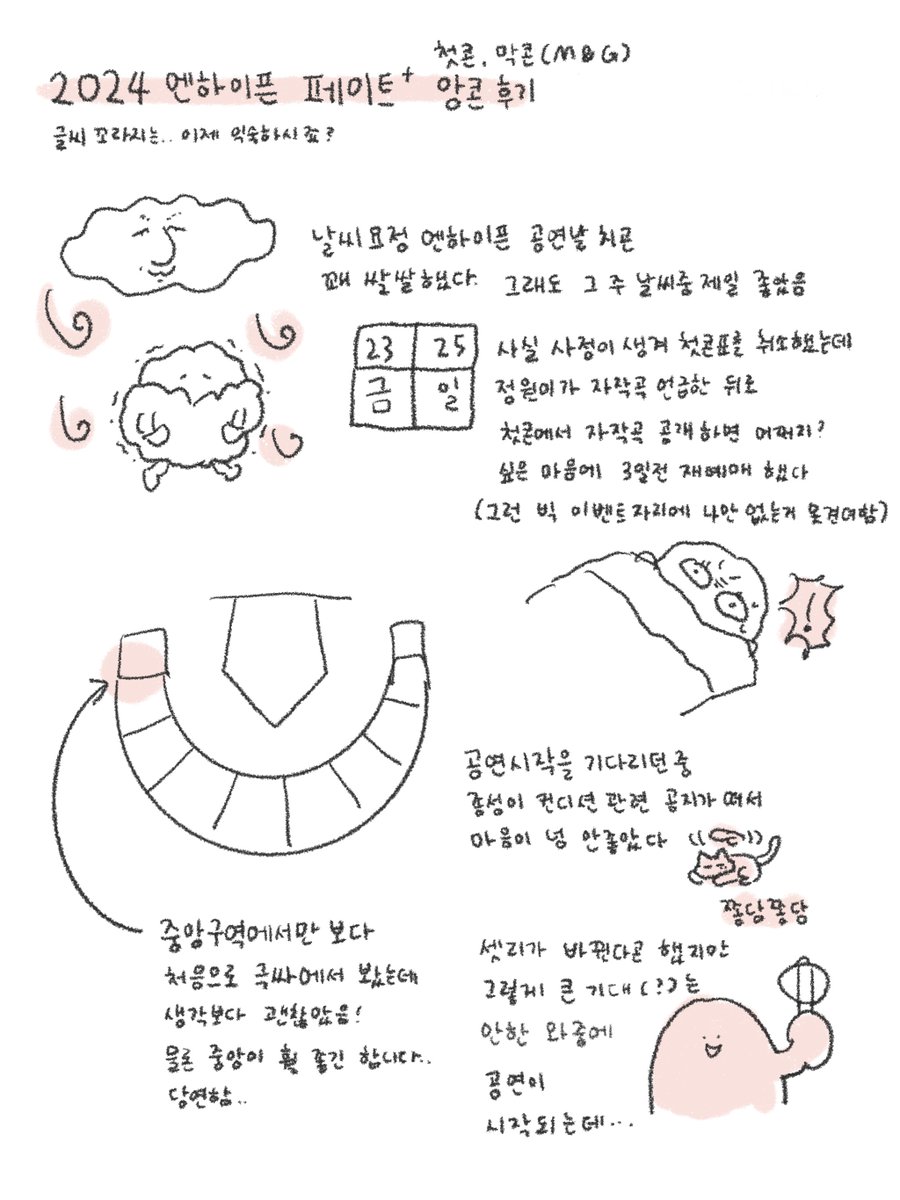 fruity_garden's tweet photo. 2024 엔하이픈 페이트 플러스 앙콘 정원이 후기
이번엔 제 얘기가 좀 많네요..🥹

#정원 https://t.co/iw3af76cdM