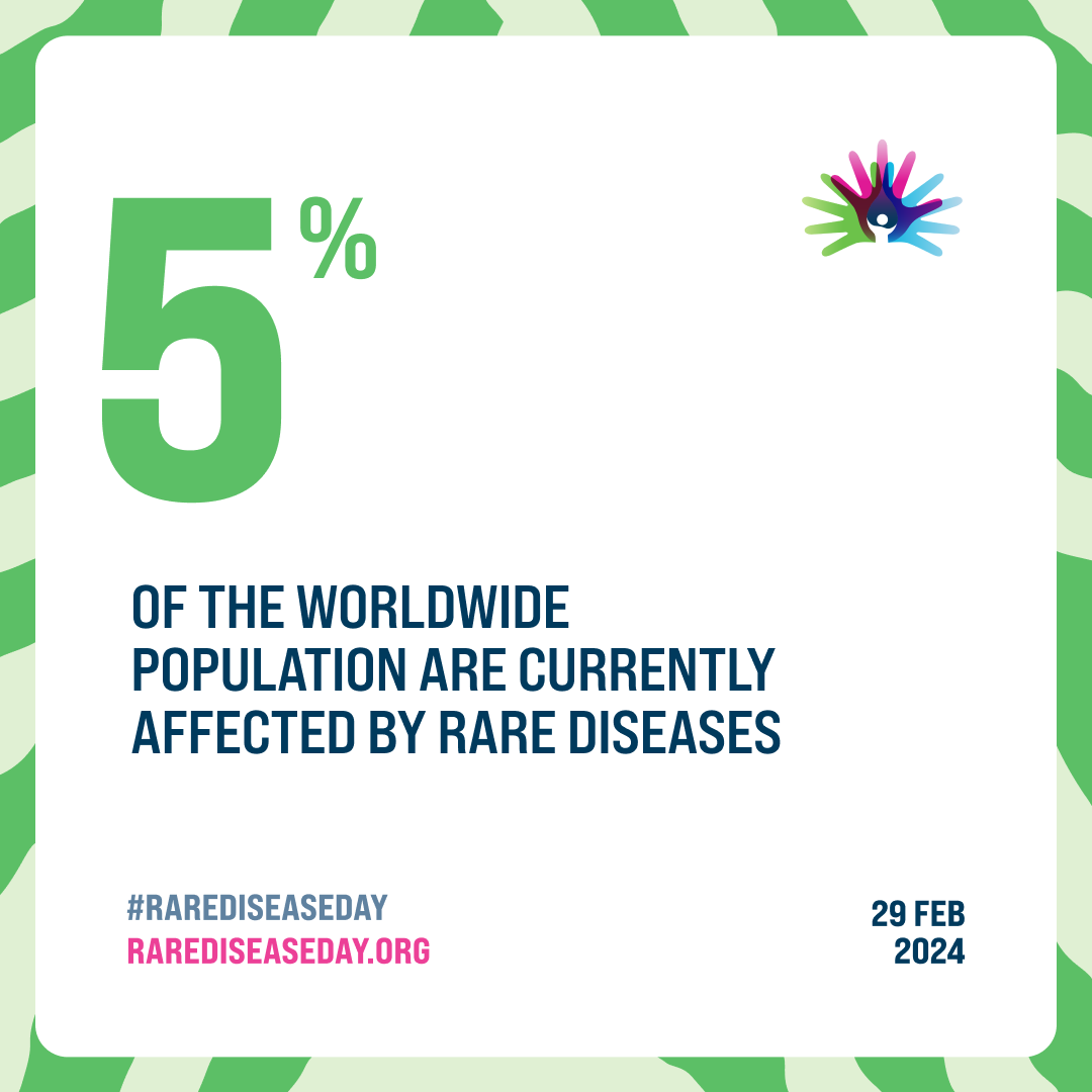 5% of the worldwide population are currently affected by rare diseases. #RareDiseaseDay2024 @rarediseaseday