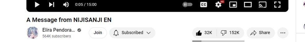 HeartToCutter's tweet image. Omg the like to dislike ratio is insane LMFAOO