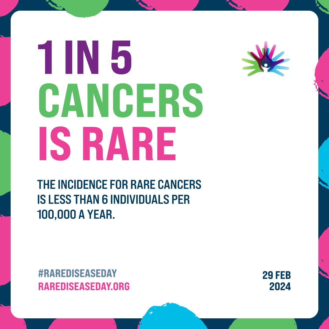 1 in 5 cancers is rare. #RareDiseaseDay2024 @rarediseaseday