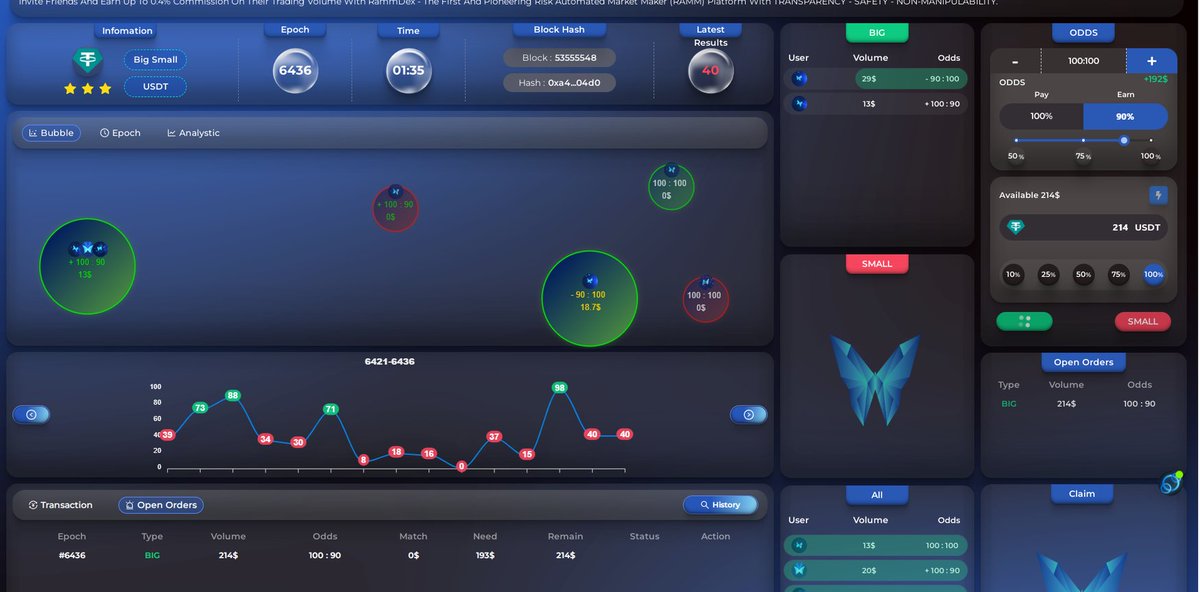 joretoatoec's tweet image. Cryptocurrency is the language of financial autonomy; learn to speak it fluently  #CryptoLanguage #HBE