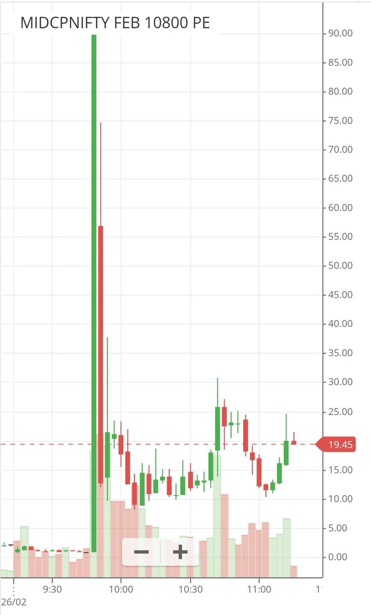 Sarang Sood tweet media