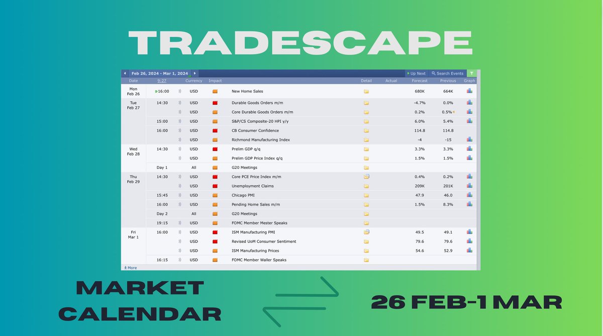 Trade Scape tweet media
