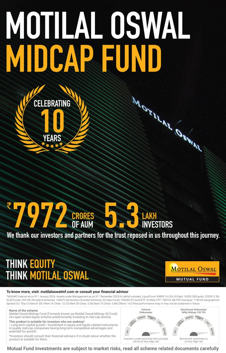 MotilalOswalAMC's tweet image. Cheers to a decade of growth and prosperity with the Motilal Oswal Midcap Fund! Grateful to our partners and investors for their unwavering support throughout the journey.

Invest now: bit.ly/mo_midcap_teny…

#MidcapFund #Midcap #MotilalOswalMidcap #ThinkEquityThinkMotilalOswal