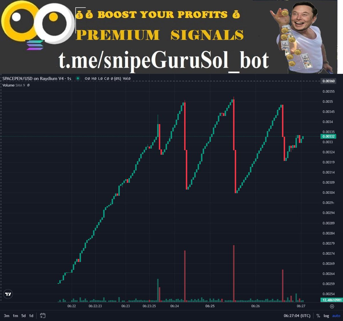 5Mins| 2k+ buy| >50 trader  detected 🚨
#SPACEPEN
📝 CA: HGA3jdEsZ7TMxthnKfhiqyaDiYHnbxRdgmp3tKouMbMj
⏰ Pair age: 5 m
Liquidity : 57.1329 SOL 
Liquidity USD: $11,880 (All Base + Quote)

MC: $6,770
💵 Price $0.003385 |  NativePrice: 0.00003251

💠 Volume: 5m $2,811 | 1h $2,866 6h