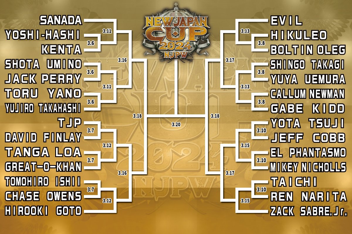 NEW JAPAN CUP 2024 BRACKET REVEAL! March 6~March 20! 28 entrants in the spring classic! Four prior winners receive byes! Jack Perry makes NJPW debut and more! njpw1972.com/171170 #njpw #njcup