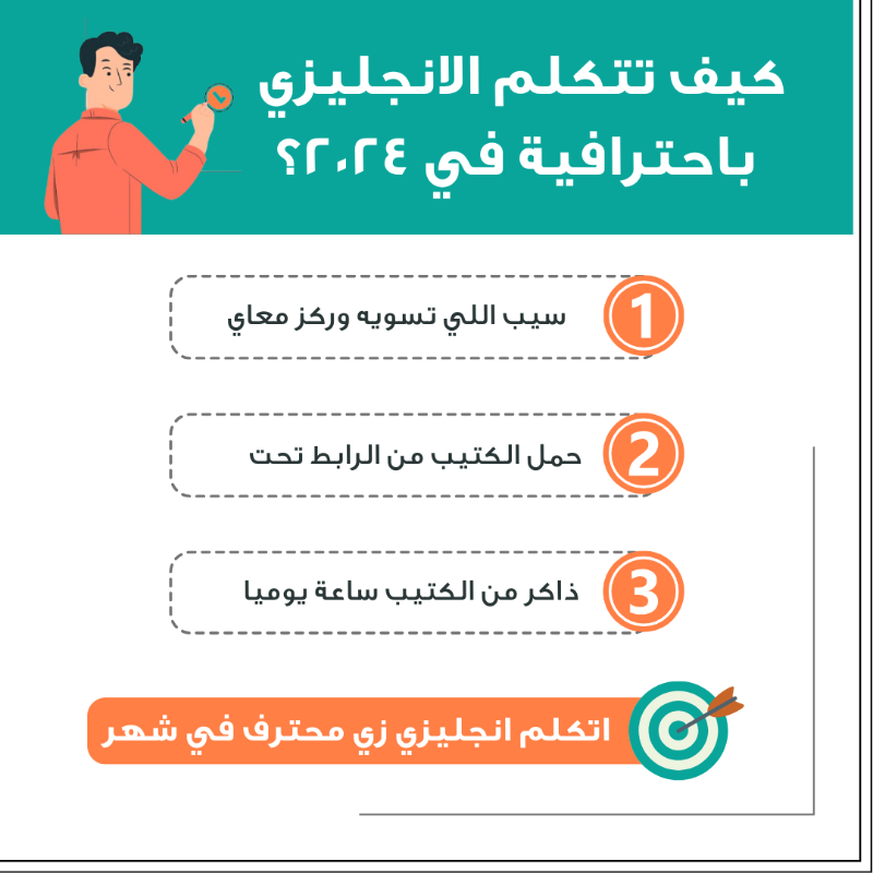 dalilk4en's tweet photo. كيف تتكلم انجليزي باحترافية في 2024؟ ⚡️🙅🏻‍♂️
كتيب راح يعطيك اهم ٧ اسرار راح تحل عقدتك مع الانجلش 
🗓️ خطط قابلة للطباعة تناسبك
📚 مصادر مجانية ترفع مستواك
🙅🏻‍♂️ تكنيكات لفك عقدتك مع المحادثة
حمله مجانا: https://t.co/5oTgVEmGlE