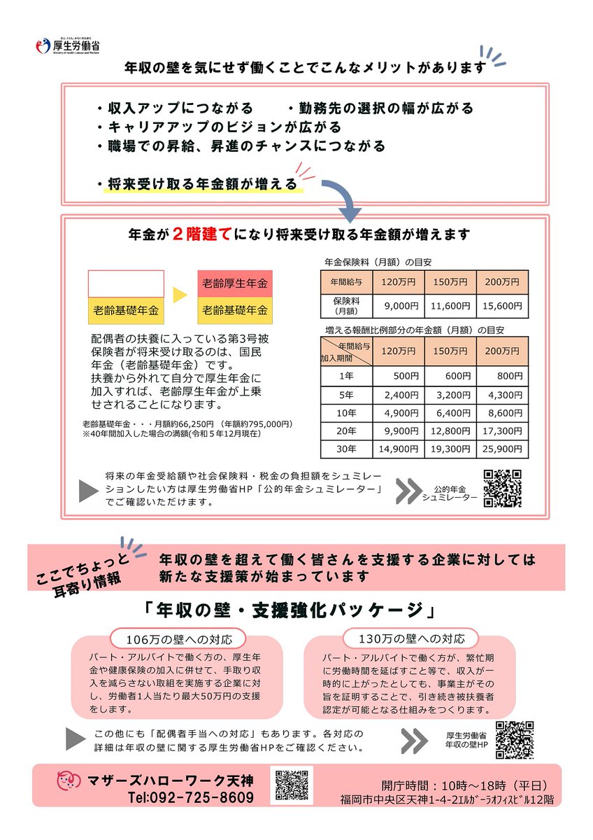 「#年収の壁」突破しませんか？
「働き損」…ホント?!
誰もが自分らしく働けるように、あなたにベストな働きかたを考えてみませんか？
ハローワークプラザ福岡のお隣、#マザーズハローワーク天神 が作成したリーフレットをぜひご覧ください。
「年収の壁」を正しく理解しましょう！