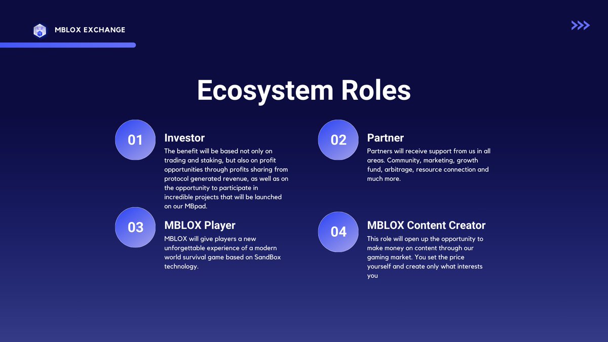 🔍 Unlocking Opportunities with MBLOX! 💼

Discover the first DEX with a profit-sharing mechanism and open doors to endless possibilities:

1. Investor: Dive into the world of MBLOX and maximize your profits! Trade, stake, and enjoy profit-sharing from protocol-generated revenue.