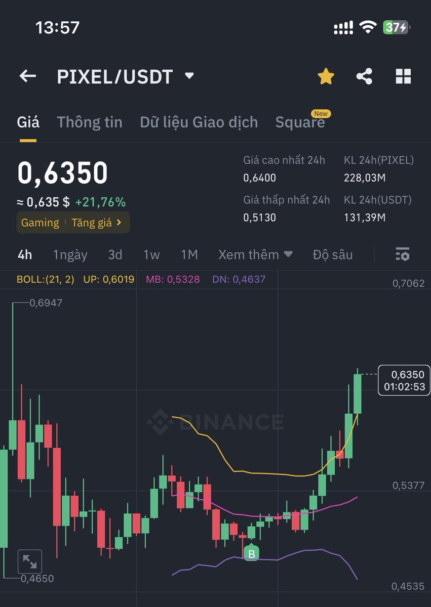 Only_D3N's tweet photo. Đầu tuần chúc ae build X nhiều sức khoẻ và niềm vui nha. https://t.co/c6UWUjeRFQ