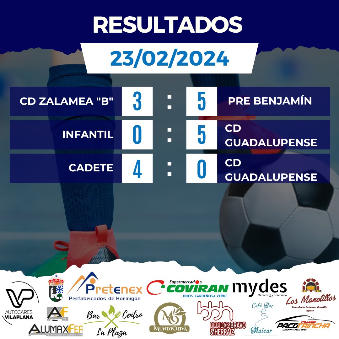 Buenos días y feliz semana.

Volvemos un lunes mas para dejar los resultados de todas nuestras categorías durante el fin de semana. Seguimos 💪

#futsal #futsala #futsalplayer #futsalteam #siruelaquierefutsal